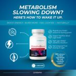 Juvenon Coupon Code – Get 30% Off Anti-Aging Supplements