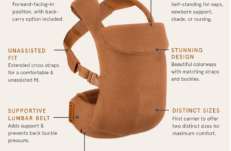 Wildbird Promo Code: Get 10% Off Stylish Travel Accessories